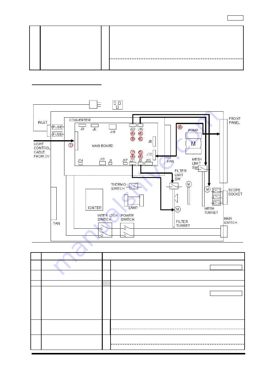 Olympus CLV-180 Скачать руководство пользователя страница 28