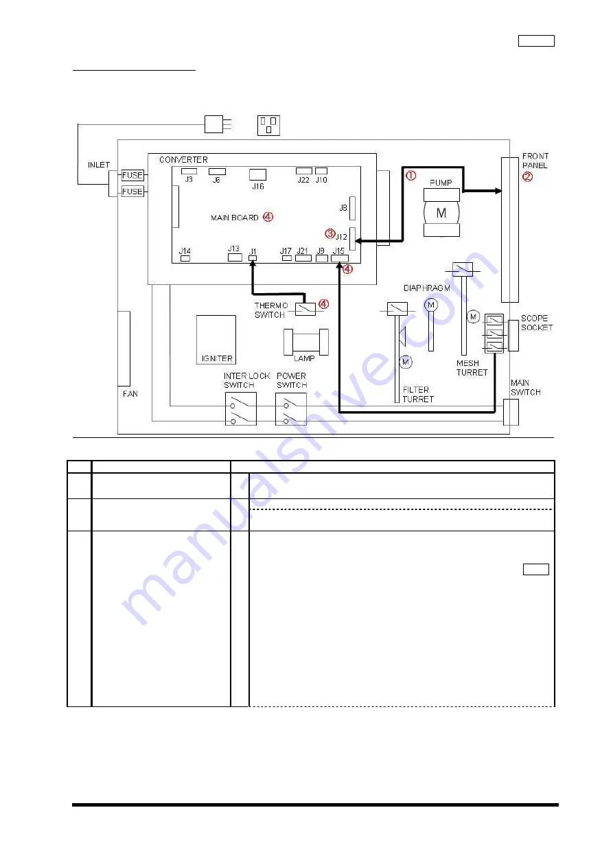 Olympus CLV-180 Скачать руководство пользователя страница 32