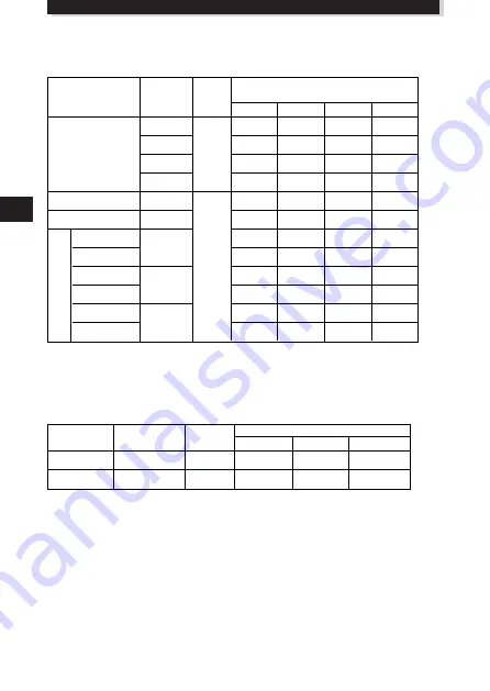 Olympus E-10 RS Basic Manual Download Page 22