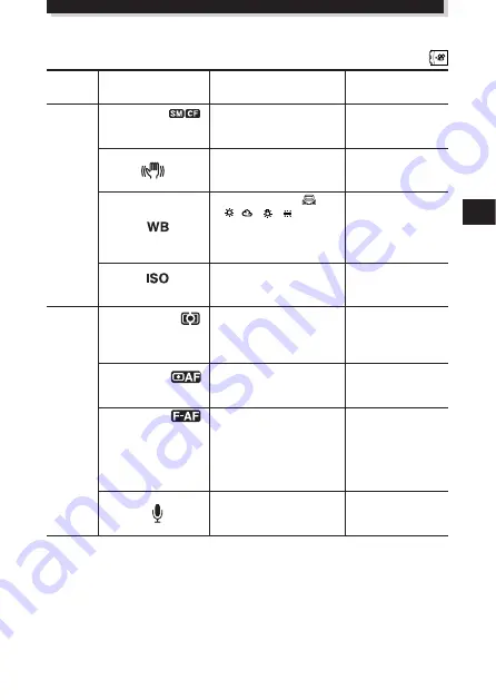 Olympus E-10 RS Basic Manual Download Page 33