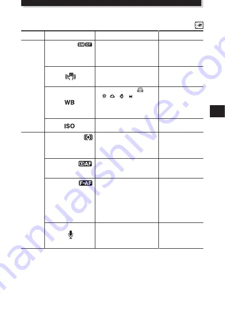 Olympus E-10 RS Basic Manual Download Page 75