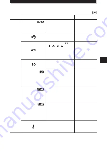 Olympus E-10 RS Basic Manual Download Page 117