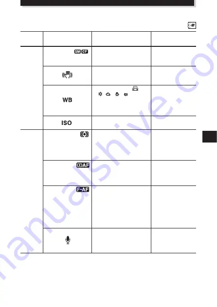 Olympus E-10 RS Basic Manual Download Page 159