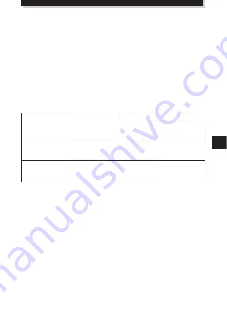 Olympus E-10 RS Basic Manual Download Page 165