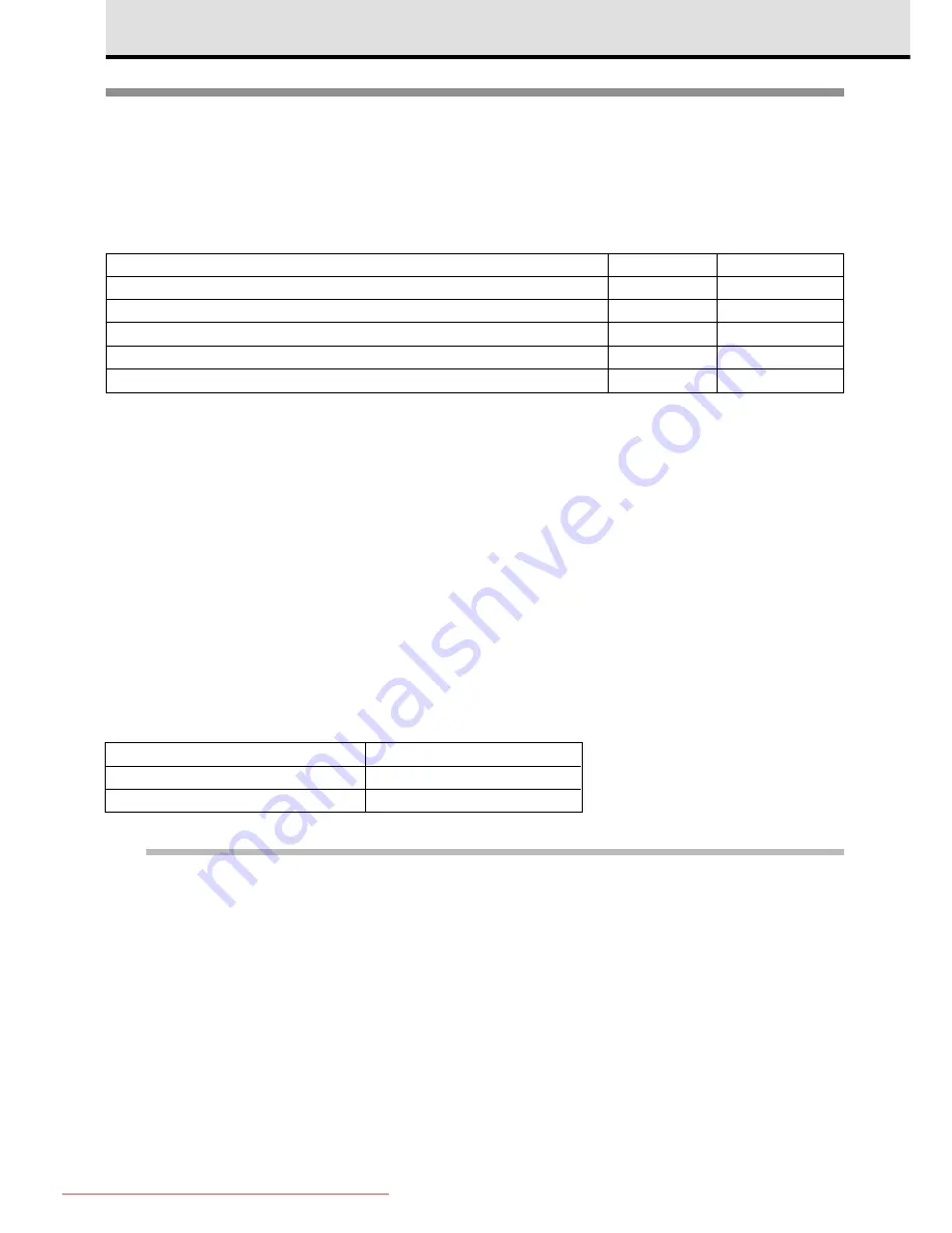 Olympus E10 - CAMEDIA E 10 Digital Camera SLR Instructions Manual Download Page 24