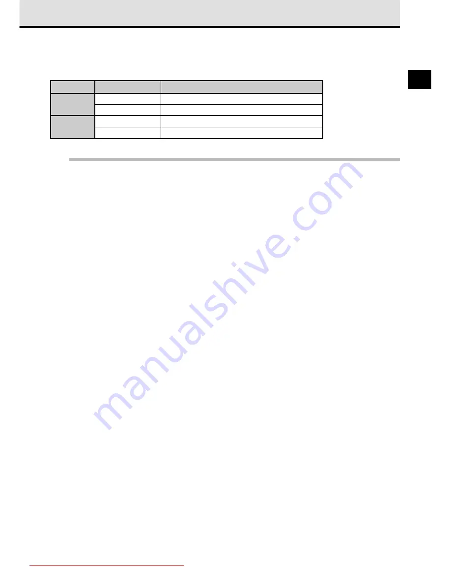 Olympus E10 - CAMEDIA E 10 Digital Camera SLR Instructions Manual Download Page 45