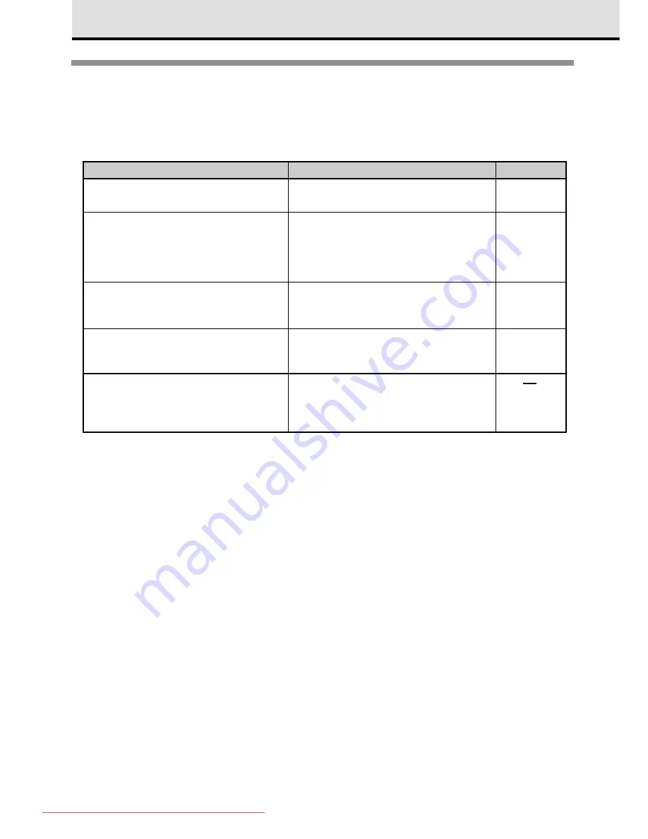 Olympus E10 - CAMEDIA E 10 Digital Camera SLR Instructions Manual Download Page 184