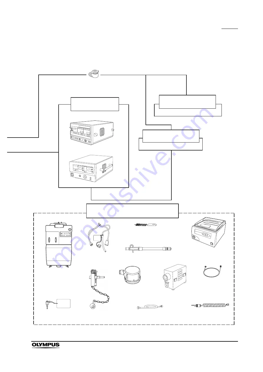 Olympus EVIS EXERA TJF-160VR Instructions Manual Download Page 77