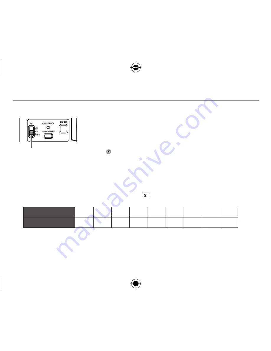 Olympus FL-300R Instructions Manual Download Page 88