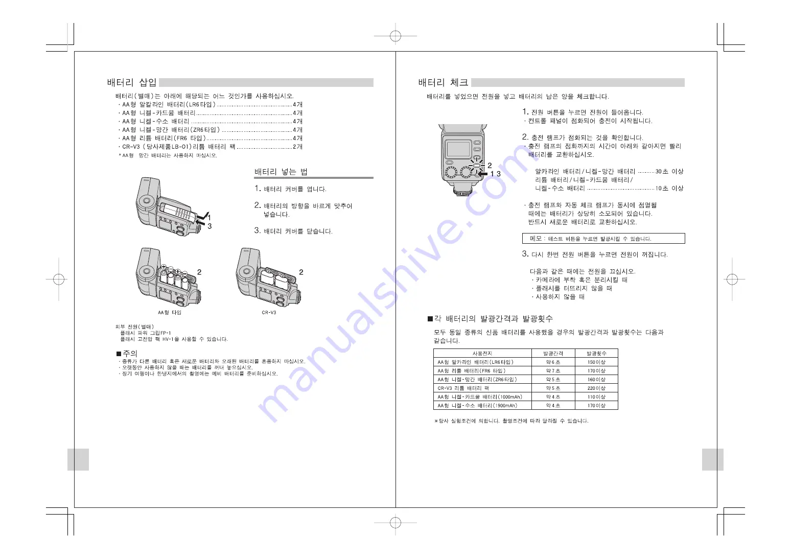 Olympus FL 50 - Hot-shoe clip-on Flash Instruction Download Page 22