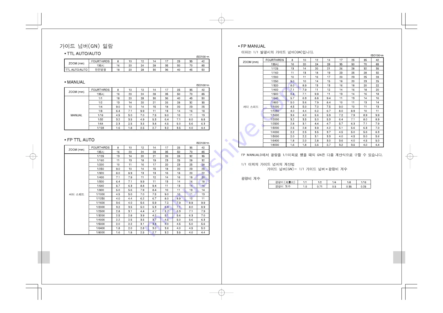 Olympus FL 50 - Hot-shoe clip-on Flash Instruction Download Page 33