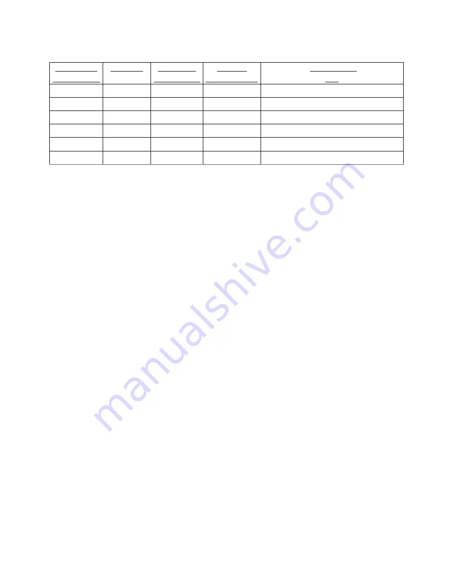 Olympus Fluoview-1000 User Manual Download Page 17