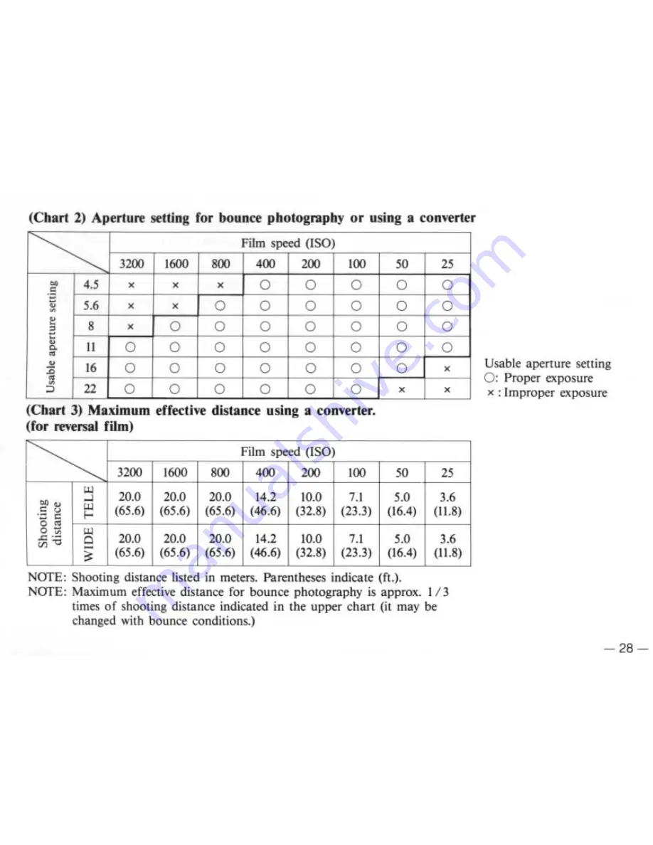 Olympus G40 Instructions Manual Download Page 29