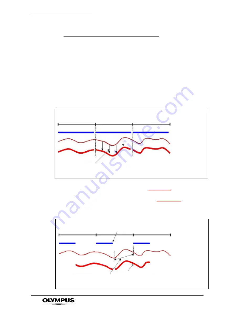 Olympus i-SPEED 2 Instructions Manual Download Page 66