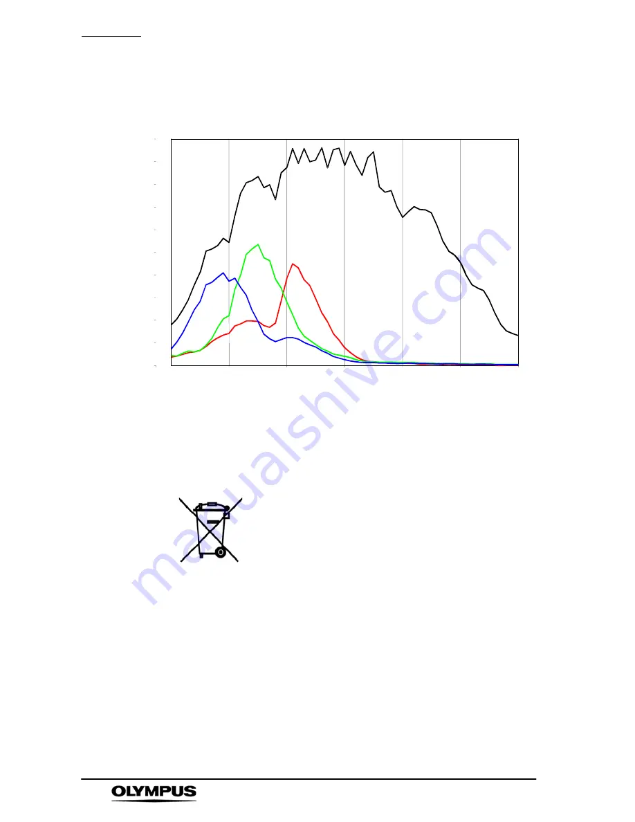 Olympus i-SPEED 2 Instructions Manual Download Page 114