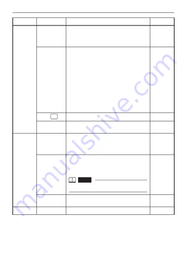 Olympus IPLEX FX IV8000-2 Instructions Manual Download Page 125