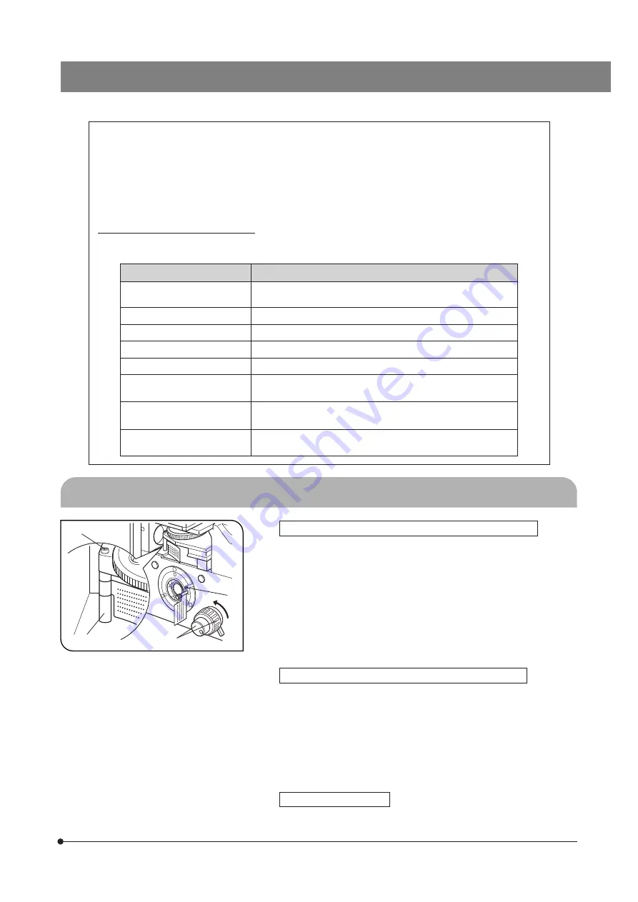 Olympus IX71 Instructions Manual Download Page 5