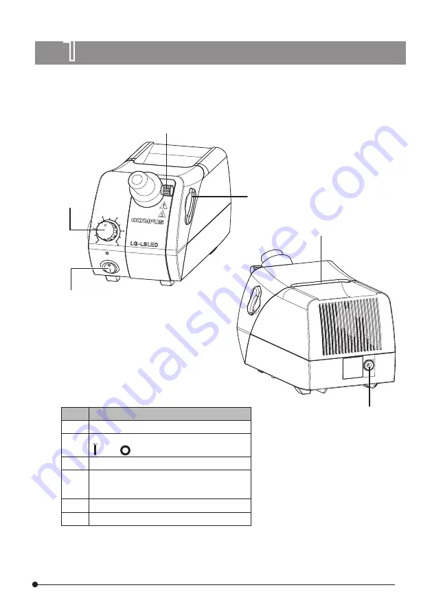 Olympus LG-LSLED-RVI Instructions Manual Download Page 11