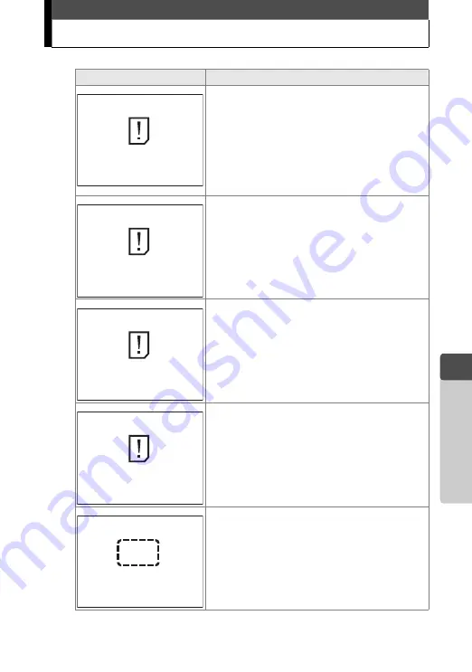 Olympus M-mini Digital Advanced Manual Download Page 165