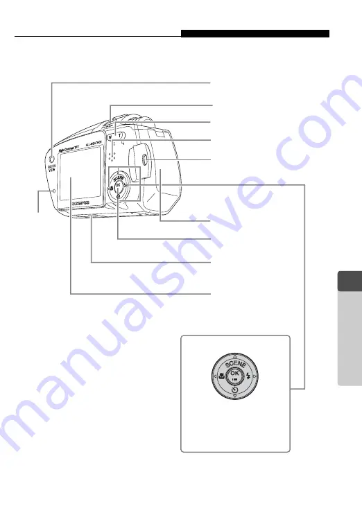 Olympus M-mini Digital Advanced Manual Download Page 177