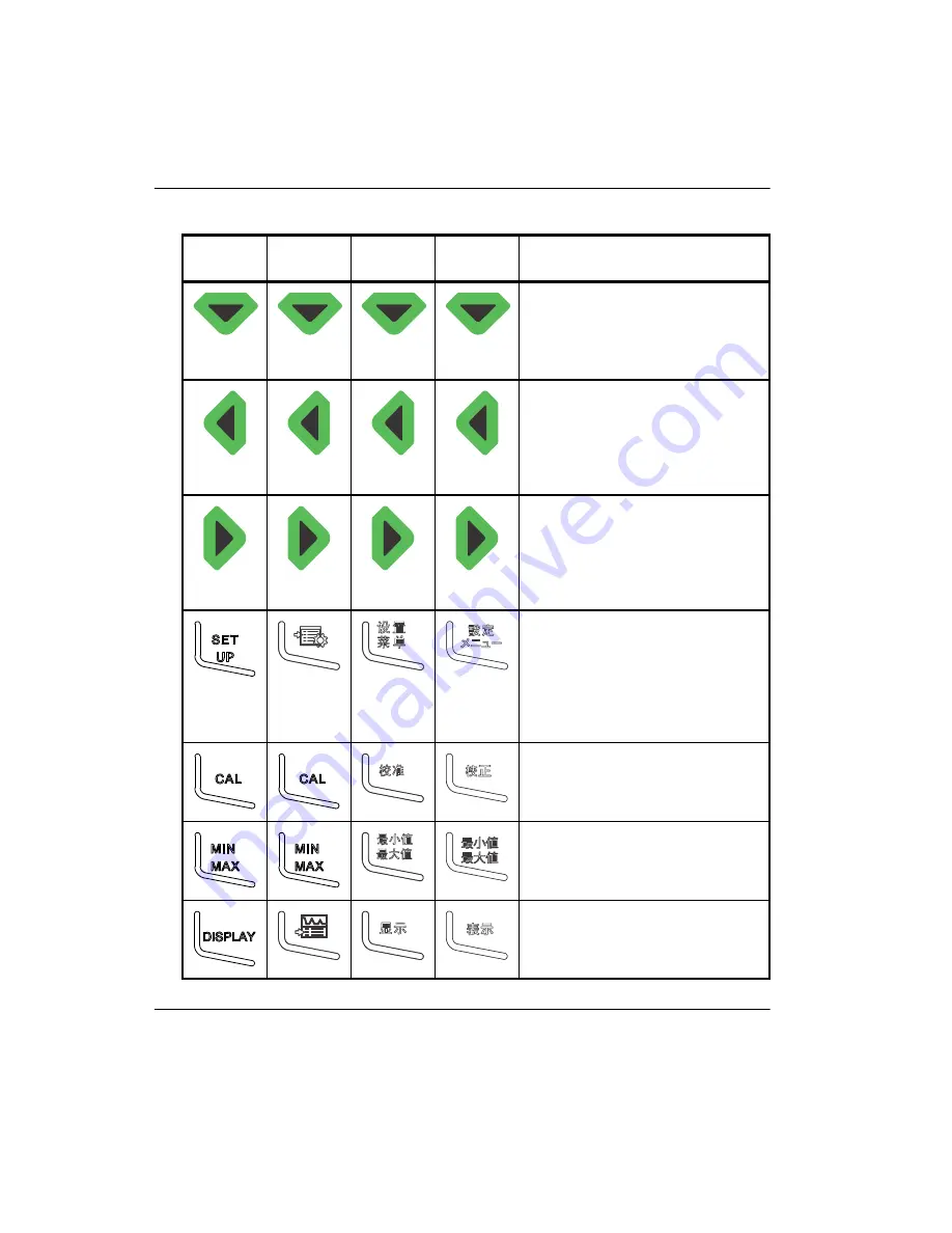 Olympus Magna-Mike 8600 User Manual Download Page 46