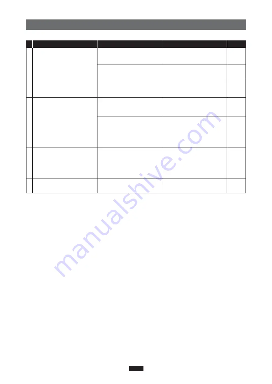 Olympus MAUSB-500 Reference Manual Download Page 22