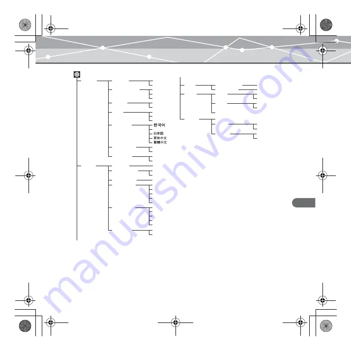 Olympus MR-F30 Series User Manual Download Page 81