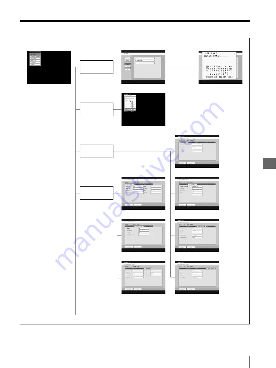 Olympus OEP-5 Instructions Manual Download Page 51