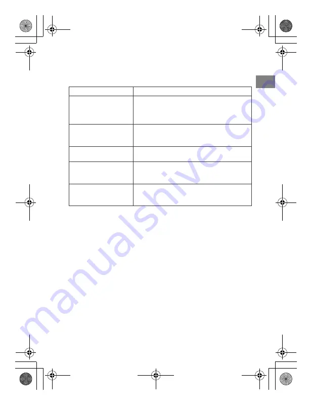 Olympus PT-043 Instruction Manual Download Page 7