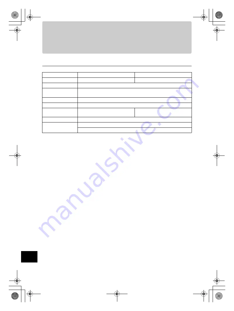 Olympus PT-EP05L Instruction Manual Download Page 182