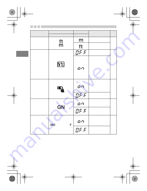 Olympus UFL-2 Instruction Manual Download Page 28