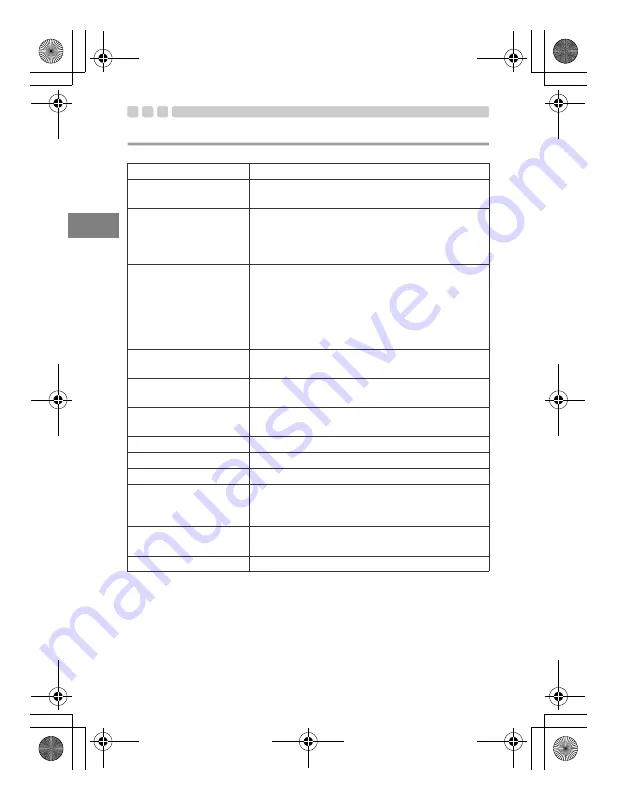 Olympus UFL-2 Instruction Manual Download Page 40