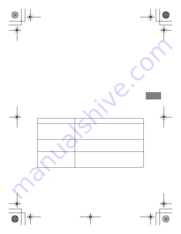 Olympus UFL-2 Instruction Manual Download Page 129