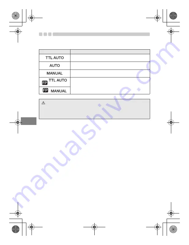 Olympus UFL-2 Instruction Manual Download Page 226