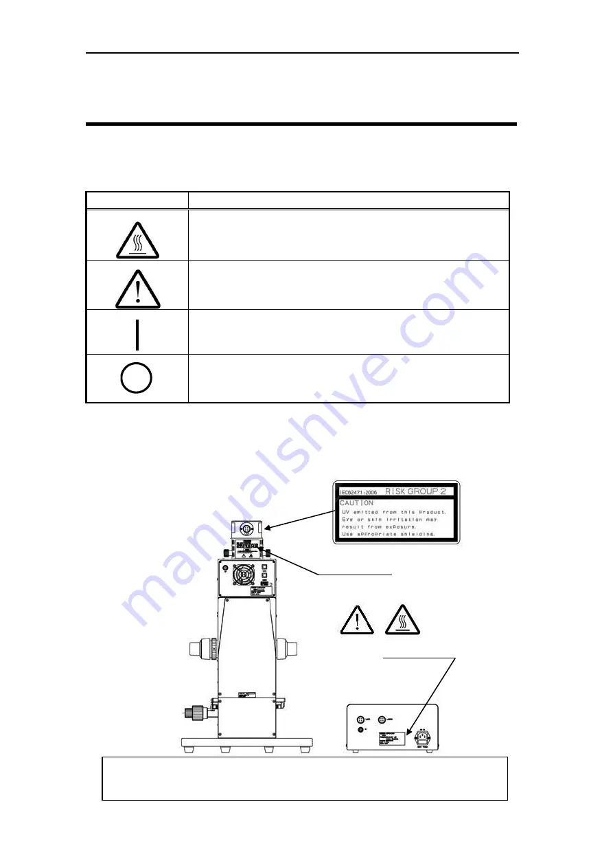 Olympus USPM-RU-W Series Operation Manual Download Page 4