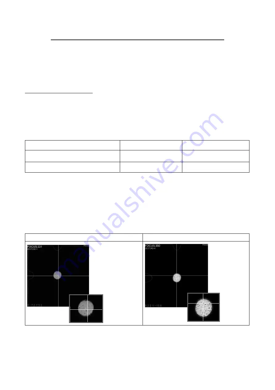 Olympus USPM-RU-W Series Operation Manual Download Page 165