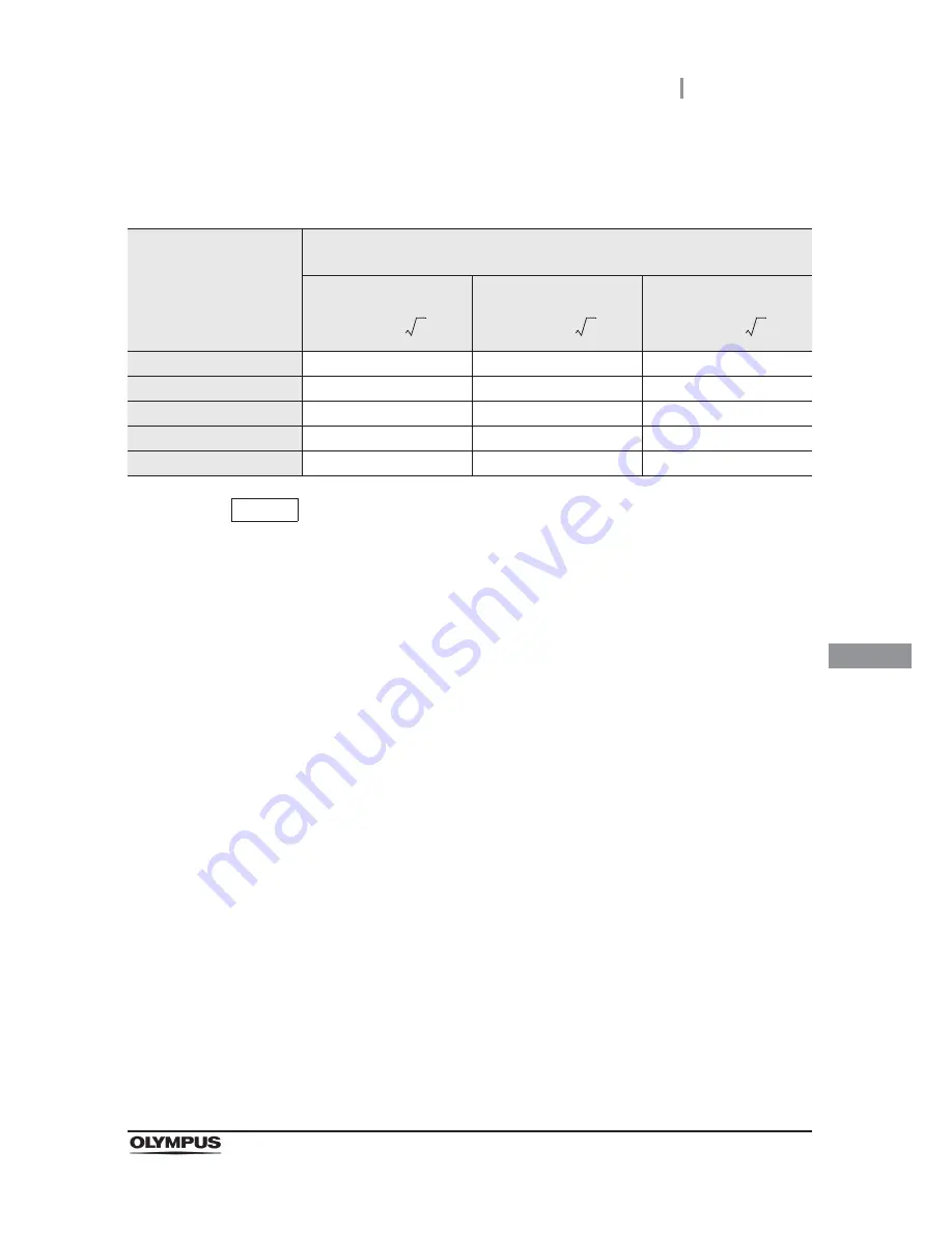 Olympus UWIT-Y0001-TX Operation Manual Download Page 57