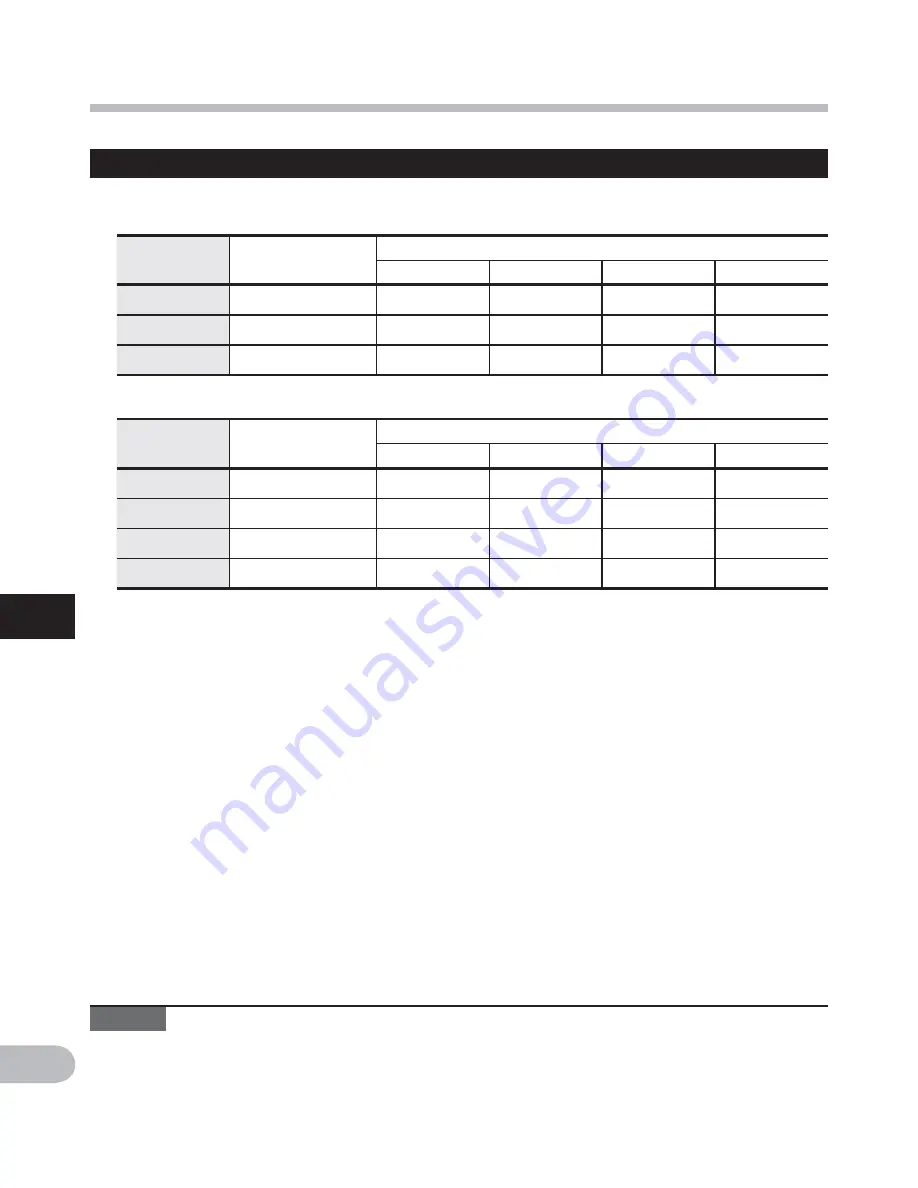 Olympus VN-406PC Detailed Instructions Download Page 42