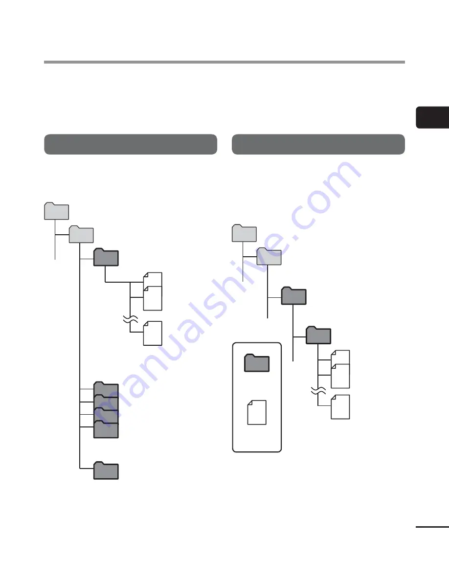 Olympus WS-833 User Manual Download Page 23