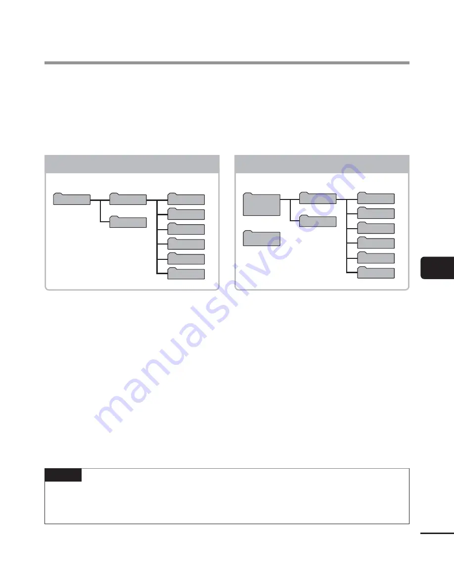 Olympus WS-833 User Manual Download Page 97