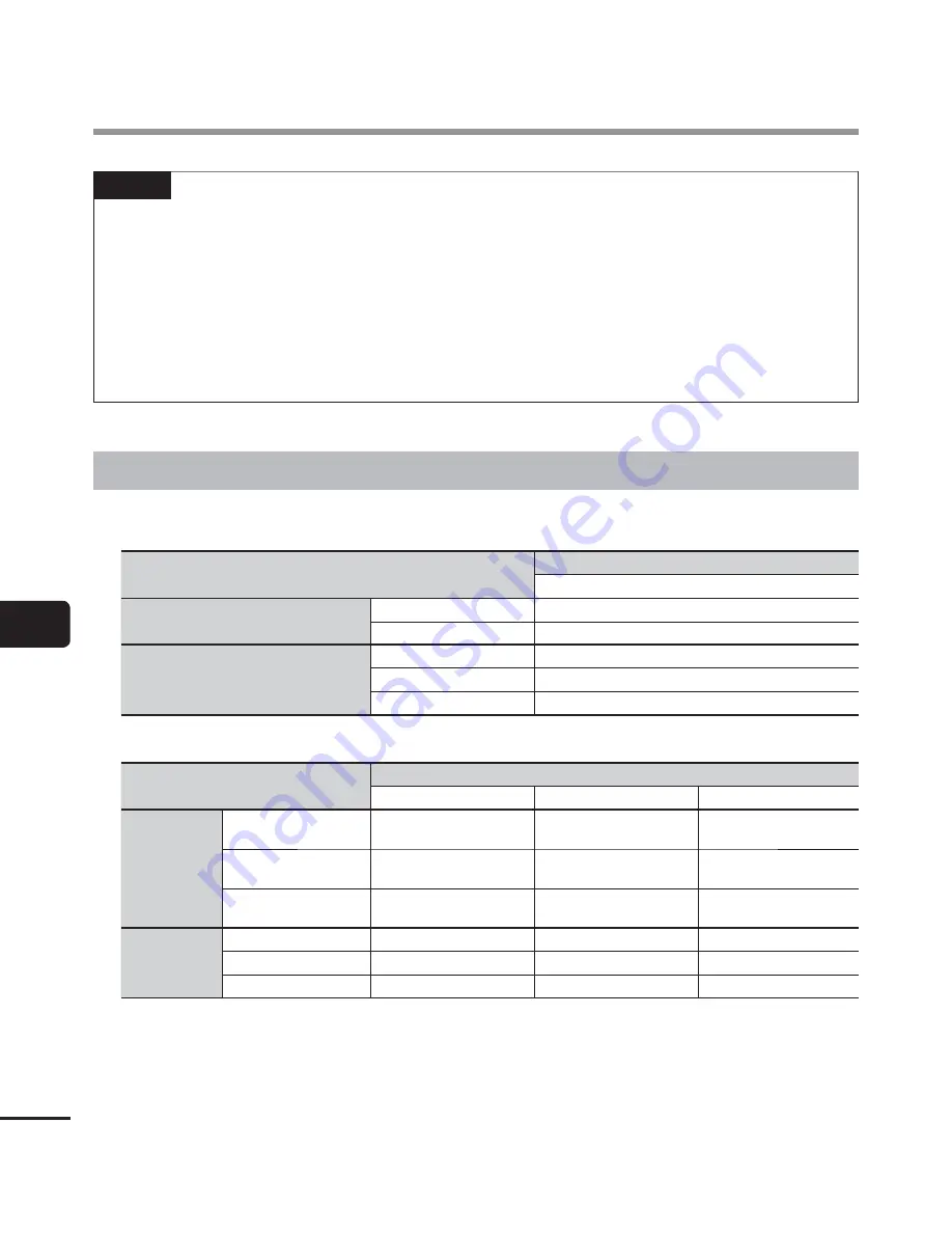 Olympus WS-833 User Manual Download Page 114