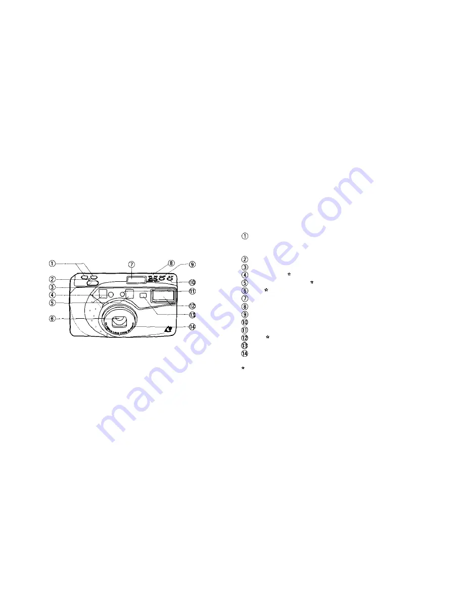 Olympus Zoom 60 Скачать руководство пользователя страница 6