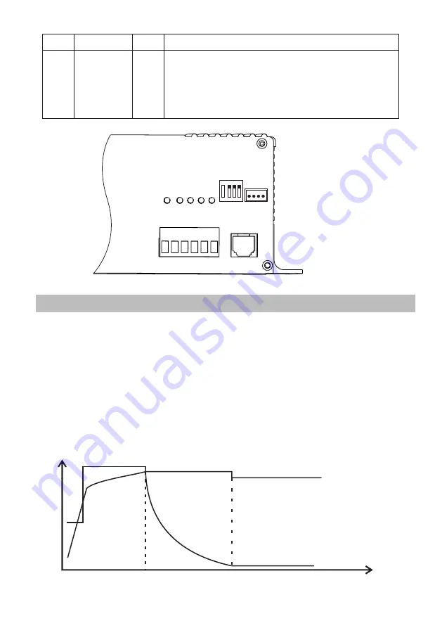 OLYS B2B1230 Mounting Instruction And Operating Manual Download Page 8