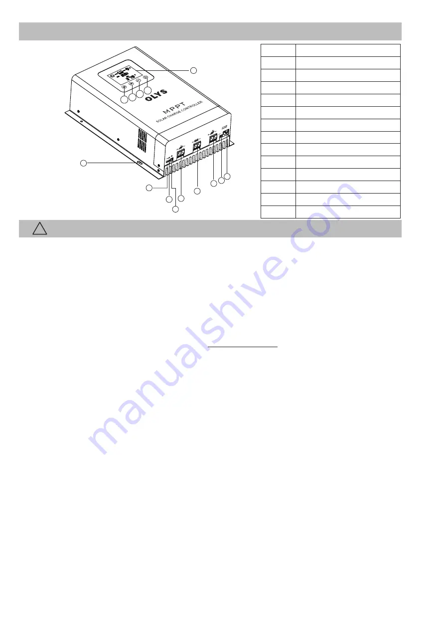 OLYS MPPT15060 Скачать руководство пользователя страница 2