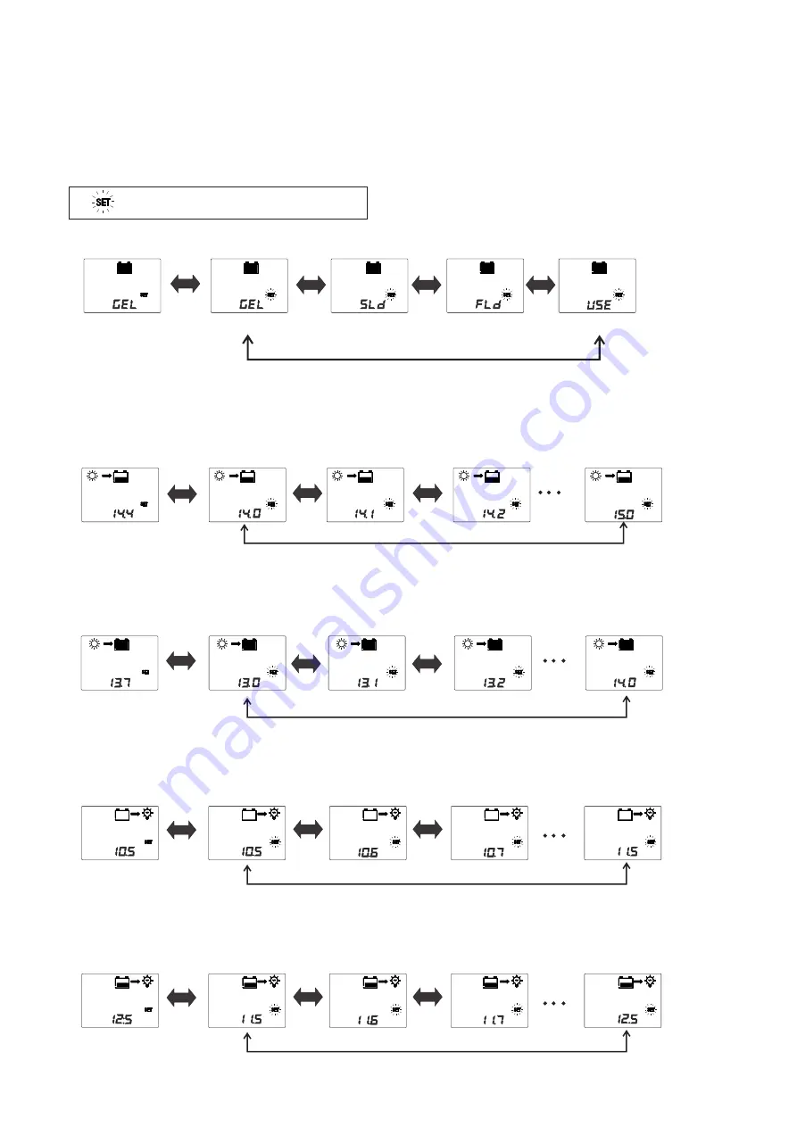 OLYS MPPT15060 User Manual Download Page 5