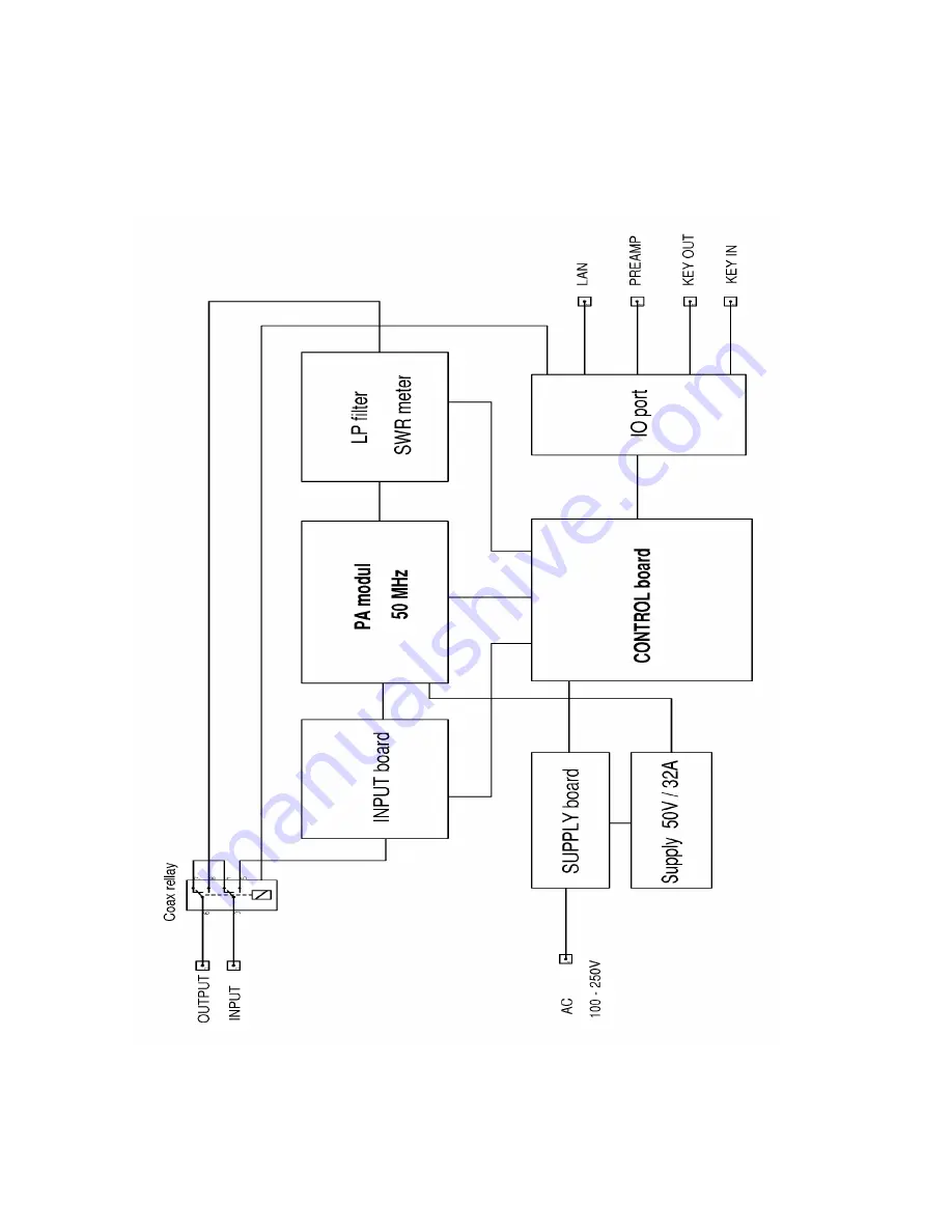 OM POWER OM1002 Instruction Manual Download Page 26