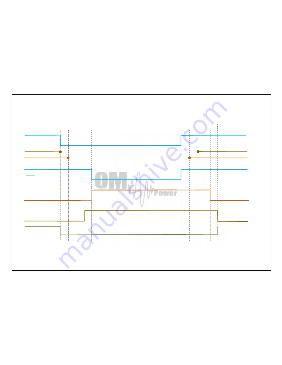 OM POWER OM1002+ User Manual Download Page 42