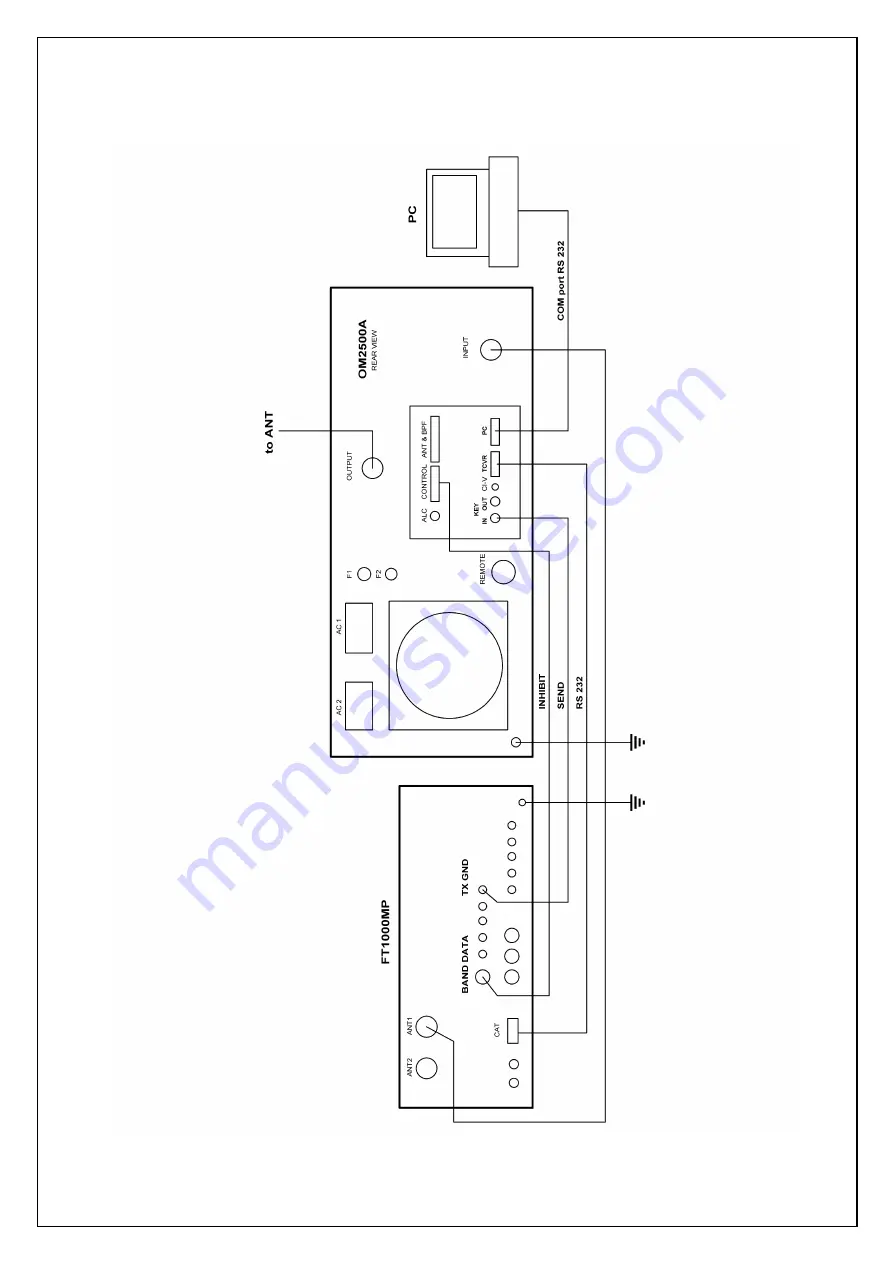 OM POWER OM2200A Manual Download Page 30