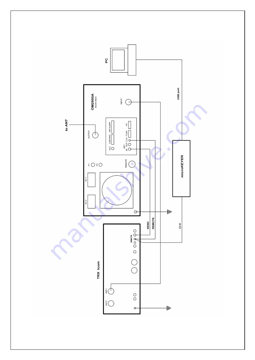 OM POWER OM2200A Manual Download Page 33