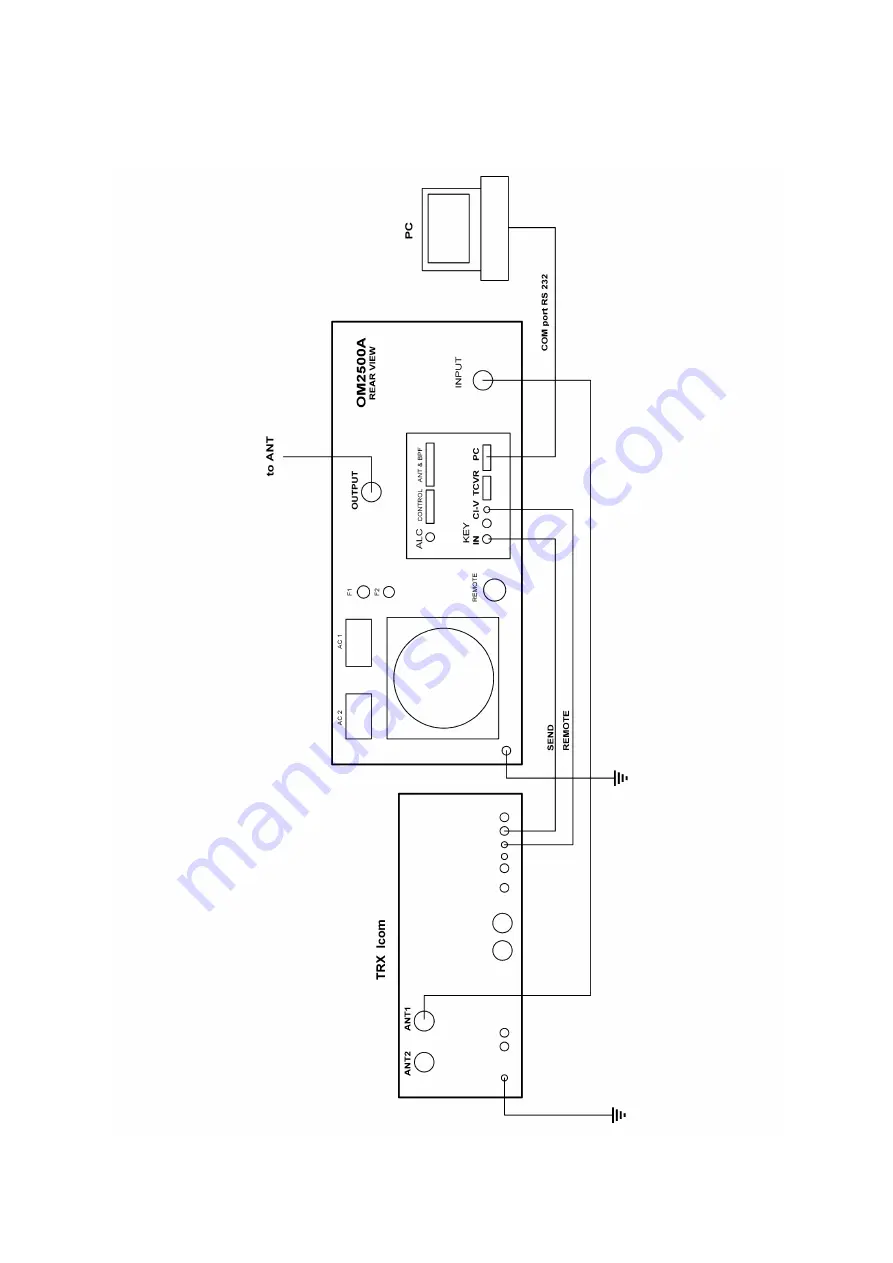 OM POWER OM2500 A-F Instruction Manual Download Page 25